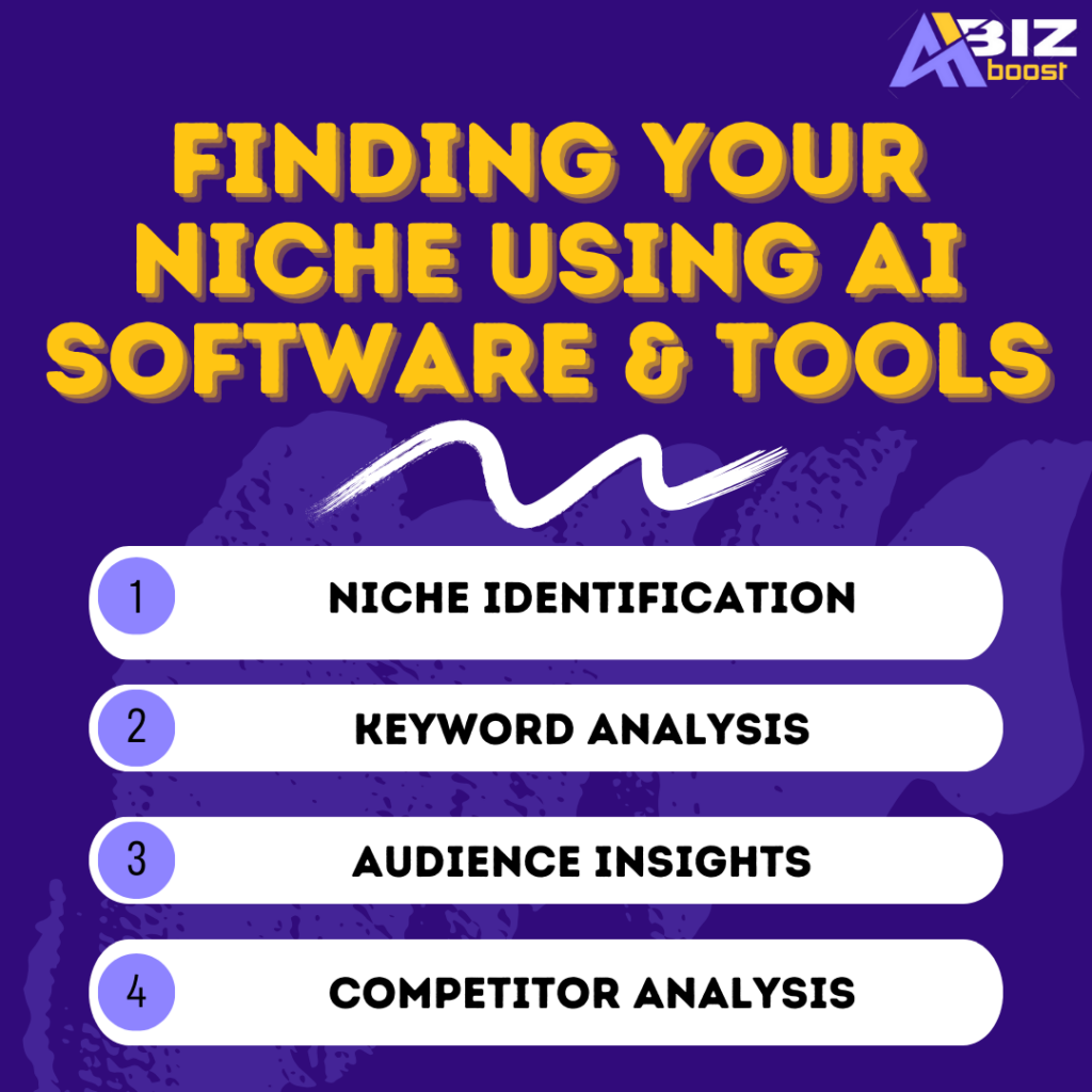 How-To-Find-Your-Niche-AI