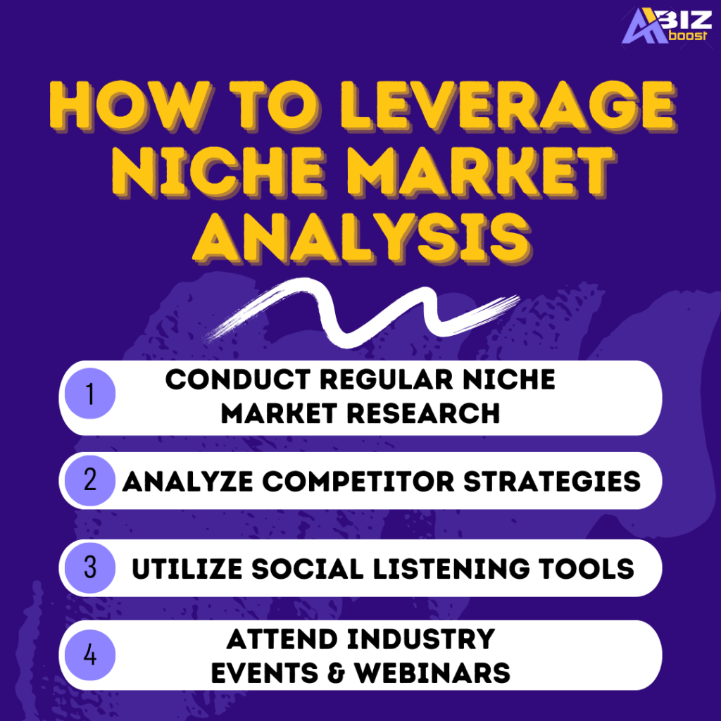 How-To-Find-Your-Niche-Market-Analysis